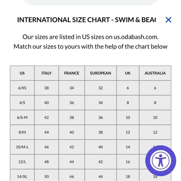 Melissa Odabash Evita aqua blue and white Gold Ring Bandeau Bikini Size Small/6 - Picture 8 of 8